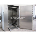 Oven Industri Merek Murah untuk Dijual